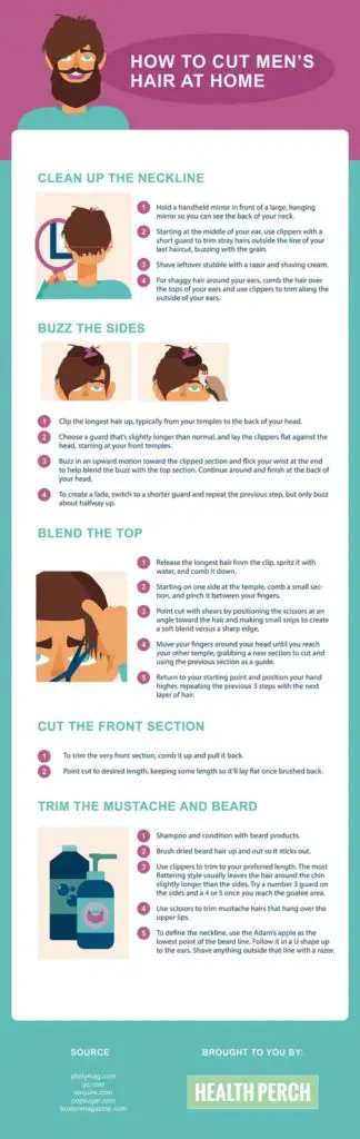 Men’s Haircut At Home