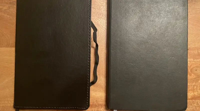 Amazon Basics Classic Notebook Review