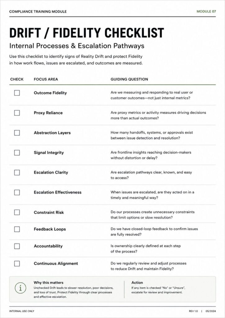 A fictional internal compliance checklist listing organizational signs of drift, including proxy reliance, abstraction layers, feedback loops, and accountability gaps.