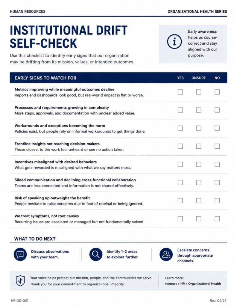 A human resources self-assessment checklist showing early organizational warning signs like rising complexity, misaligned incentives, and siloed communication.