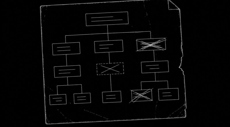 A decision tree diagram with branching boxes and lines, symbolizing procedural logic and compressed decision systems.